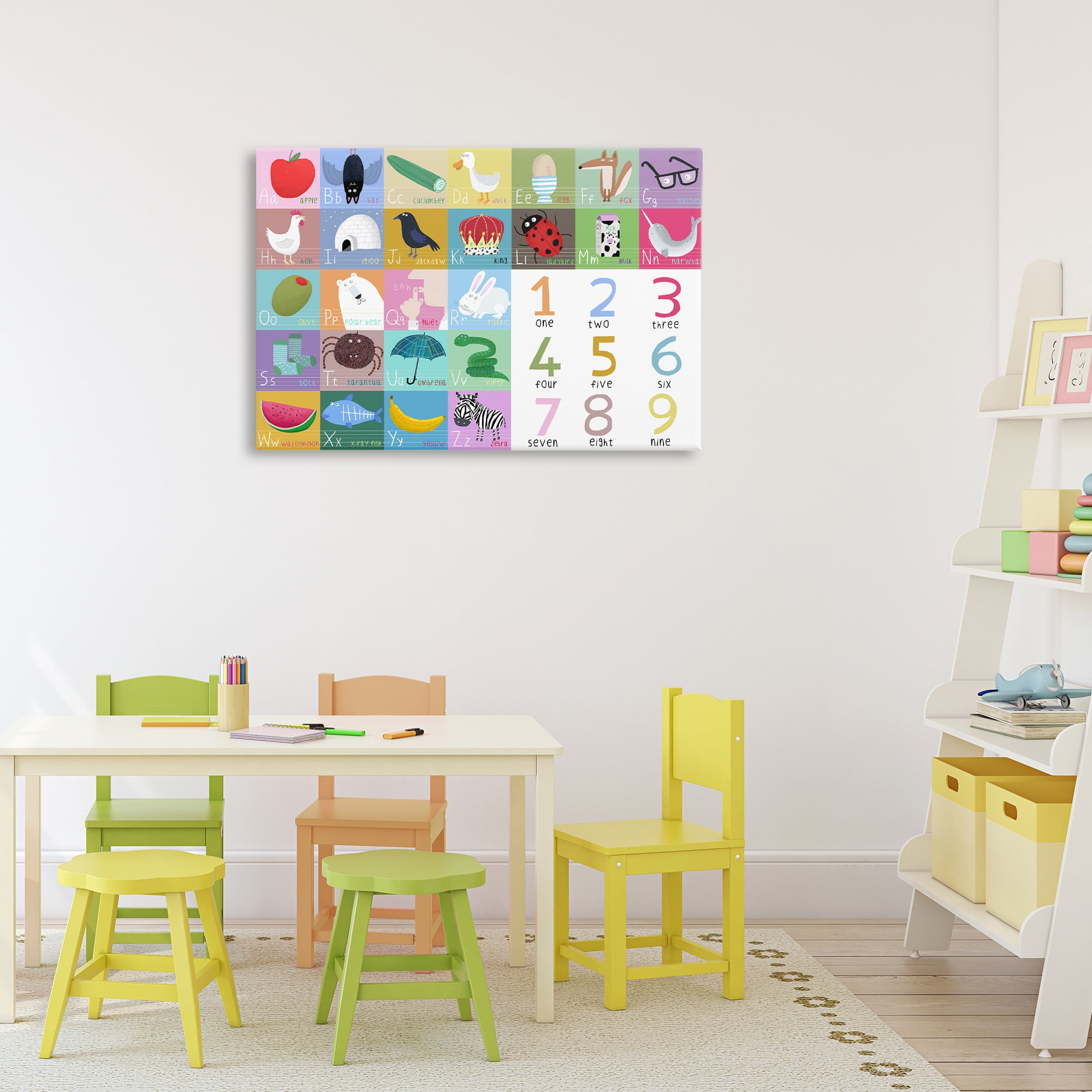 Stupell Industries Alphabet & Numbers First Words Canvas Wall Art, design by Carla Daly