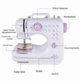 thumbnail image 3 of Multi Functional Household Mini Desktop Electric Sewing Machine, Portable Operation, Thick Lock Edge US Plug, 3 of 6