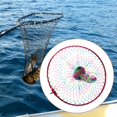 thumbnail image 6 of Colaxi ing Landing Nylon Mesh Accessories ing Tool 8mm Screw Foldable Head for Saltwater Freshwater Outdoor 45cm, 6 of 10