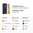 thumbnail image 3 of Elizabeth Taylor Diamonds Sapphires Eau De Toilette Perfume for Women 3.3 fl oz, 3 of 4