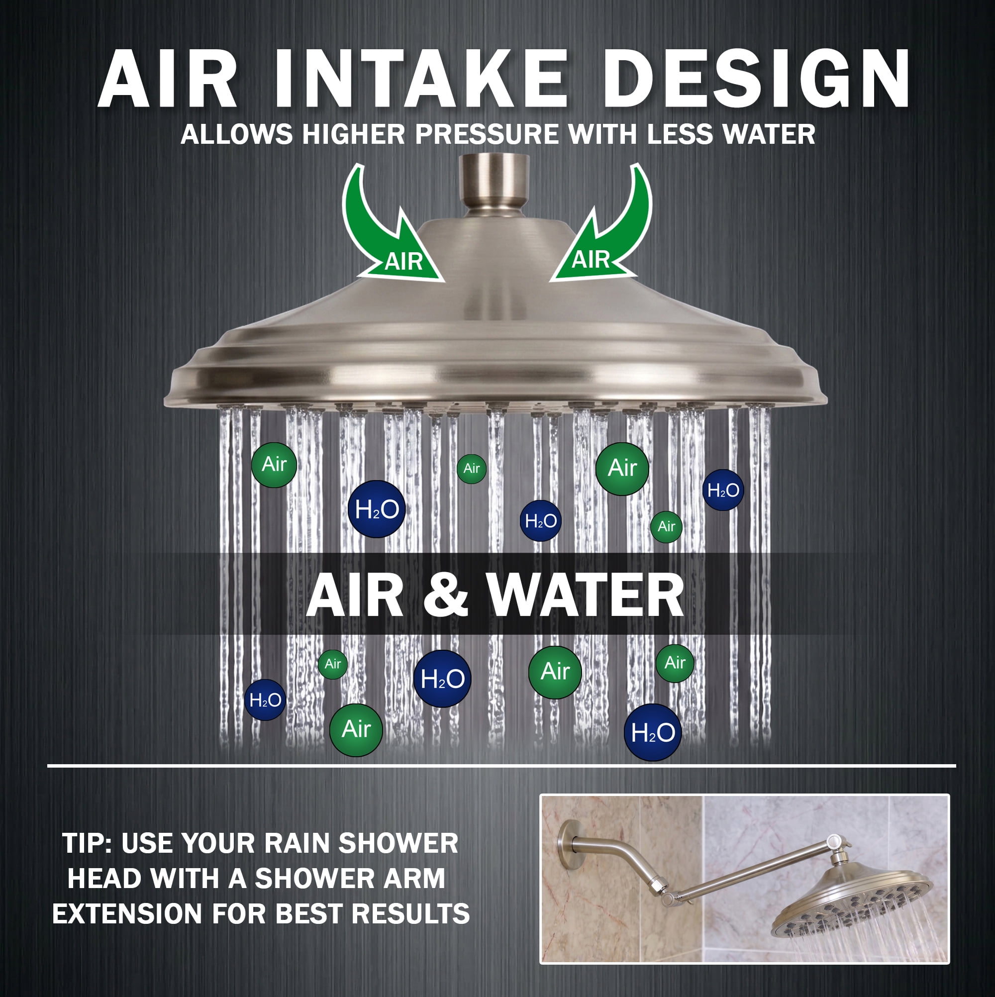Aqua Elegante Rainfall Shower Head for Overhead Luxury Rain Showers - 2.5 GPM - Brushed Nickel