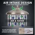 thumbnail image 2 of Aqua Elegante Rainfall Shower Head for Overhead Luxury Rain Showers - 2.5 GPM - Brushed Nickel, 2 of 8