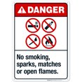 thumbnail image 1 of No Smoking, Sparks, Matches Or Open Flames Sign, ANSI Danger Sign,, 1 of 1