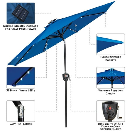 Sun Ray - 9' Round 8Rib Aluminum Bluetooth Solar Lighted Umbrella - Grey