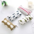 thumbnail image 3 of Clearance Items Under 5 Dollars Free Shipping New Pencil Case, Cute Stationery Bag, Pencil Case, Pencil Case, 3 of 3