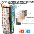 thumbnail image 6 of Owl Tumbler with Lid and Straw 20 oz Travel Owl Print Cup Stainless Steel Vacuum Insulated Coffee Mug Owl Lovers Gifts for Women and Men, 6 of 6
