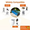 thumbnail image 4 of 3000W 6000W Peak Pure Sine Wave Power Inverter Car Converter DC 12V to AC 110V/120V with 4USB & 4AC Outlets, LCD Display, Remote Control for Car, RV, Camping, Outdoor & Home Emergency Use Blue, 4 of 12
