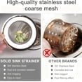 thumbnail image 3 of Asoricing 3 Pcs Sink Drain Strainer, Shower Drain Cover, Anti-Clogging, Stainless Steel Material, Common for Kitchen, Toilet, and Sewer, 3 of 7