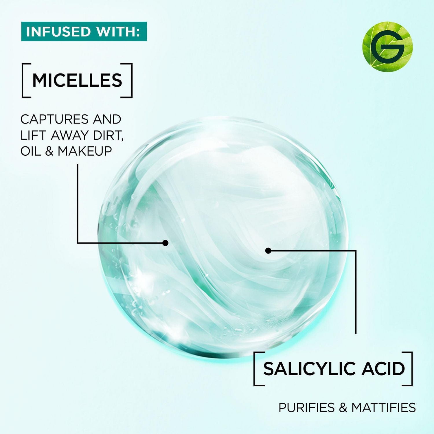Eau micellaire Garnier à l'acide salicylique pour les peaux grasses à acnéiques sensibles Nettoyant et démaquillant pour le visage