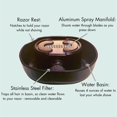 thumbnail image 3 of Razor Rinser, 2024 New Manual Razor Rinser Cleaner, Cleans Blades No Electricity Required, Say Goodbye to Clogged Razors and Dirty Sinks Suitable for Most Head Razors (1, Transparent), 3 of 7