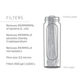 thumbnail image 4 of Sistema de filtro de agua LifeStraw Peak Series Compact 3L, 4 of 10