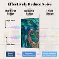 thumbnail image 4 of Stained Glass Style 8 Pack Art Acoustic Panels Sound Absorbing Underwater Octopus Delicate Coral blue Baroque Decorative Soundproof Wall Panels Self Adhesive for Nursery Game Room Bedroom 48"x32", 4 of 7