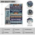 thumbnail image 4 of LHSHID 70th Birthday Gifts for Men Women 70th Birthday Gift Ideas Funny 70 Years Old Gift for Husband Wife Him Her Dad Mom 70th Birthday Gifts Throw Blanket 60"x80", 4 of 6