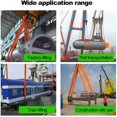 thumbnail image 4 of Polyester Endless Round Sling Hoist Straps for Rigging Towing and Lifting Green 9ft 5300lbs Capacity, 4 of 6