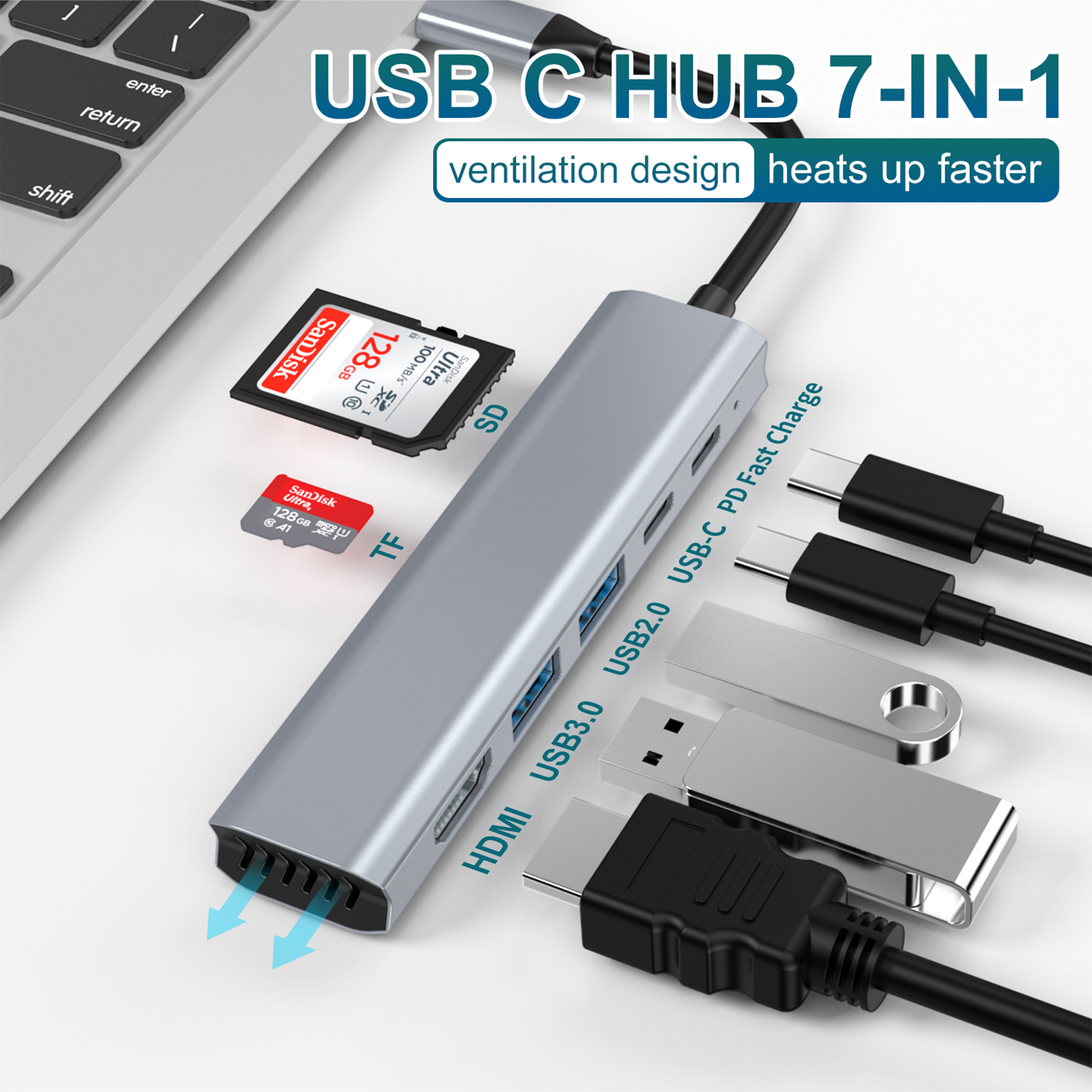 USB C Hub Multiport Adapter,7 in 1 Dongle Hub,USB 3.1 C to HDMI+USB3.0*2+SD/TF+USB-C+100W PD Fast Charging,4K@30Hz,1080P@60Hz,Compatible for MacBook,iPad Pro,XPS,HP,Chromebook and Other Devices