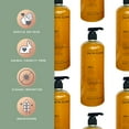 thumbnail image 5 of Pecksniffs Mango & Papaya Silk Exfoliating Shower Gel | 1000 ml / 33.80 Fl Oz, 5 of 10