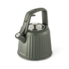 Image thumbnail_image