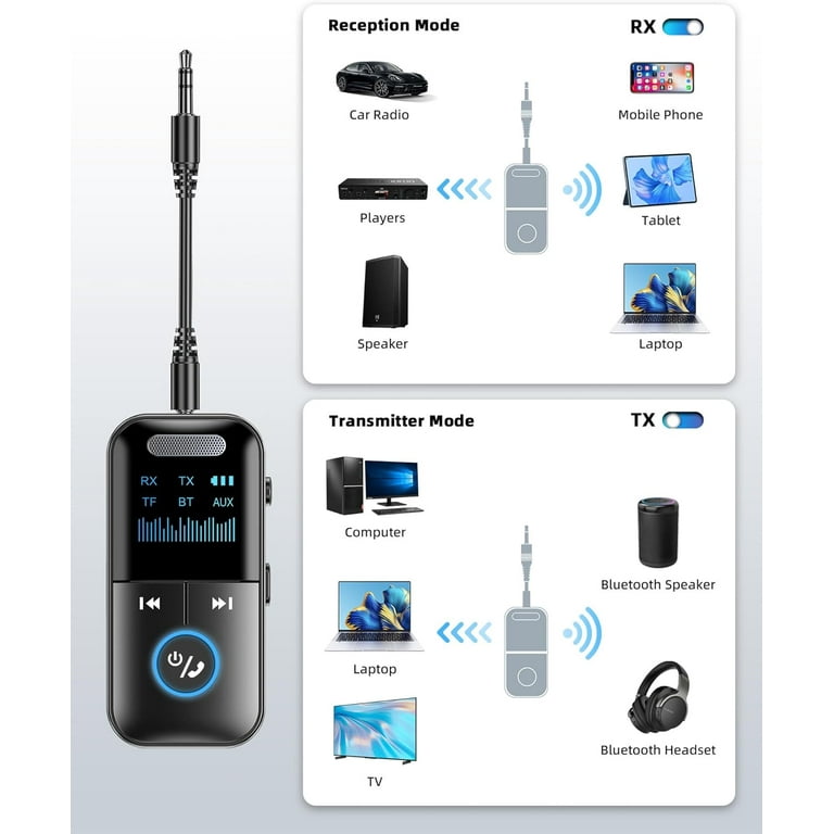 MUSICOZY 5.4 Aux Bluetooth Adapter, 4-in-1 Transmitter Splitter