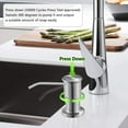 thumbnail image 2 of Yirtree Home Store Stainless Steel Soap and Lotion Dispenser Pumps, Electroplated Plastic Soap Dispenser Sink Liquid Detergent Lotion Pump Bottle, 2 of 8