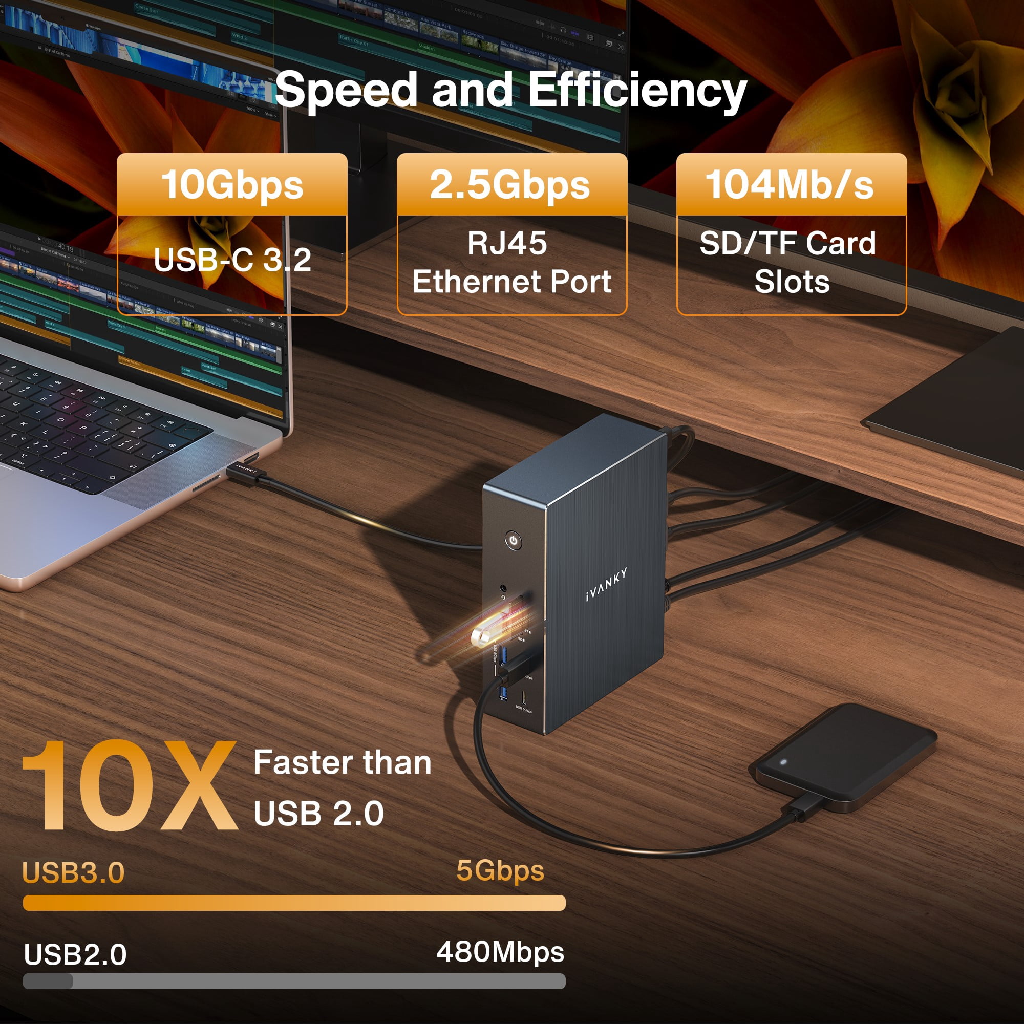 iVANKY FusionDock 20 in 1 DisplayLink Docking Station for MacBook Pro with 180W Power Adapter, Triple 4K@60Hz Monitor Display Dock