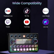 Podcast Equipment Bundle for 2, Recording Studio Package with Podcast Microphone, Audio Mixer,Pro Audio Interface, Studio Equipment for Gamer Podcasting,Recording,Vlog Living,Streaming,YouTube,TikTok