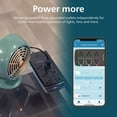 thumbnail image 6 of Philips Smart Plug 6-Outlet Surge Protector, 1080J 8ft., Black, 6 of 7