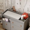 thumbnail image 4 of KULAGAGA Changing Table Dresser, Baby Nursery Dresser with 3 Drawers and Shelf, Top Guardrail and Large Storage Cabinet, Hidden Trash Storage, Baby Changing Dressers for Nursery Room, Gray, 4 of 7