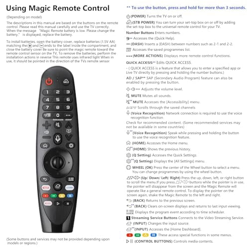 Voice Magic Remote for LG-Smart-TV-Remote Control Replacement,AKB75855501 AN-MR20GA MR19BA MR18BA MR650A with Voice Recognition and Pointer Function