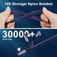 thumbnail image 5 of USB C Cable,USB C to USB C Cable 6ft Right Angle 90 Degree 3Pack FiveBox Nylon 100W PD Type C Fast Charging Cord USB C to Type C Charger Cables for Samsung,Blue+Purple+White, 5 of 7