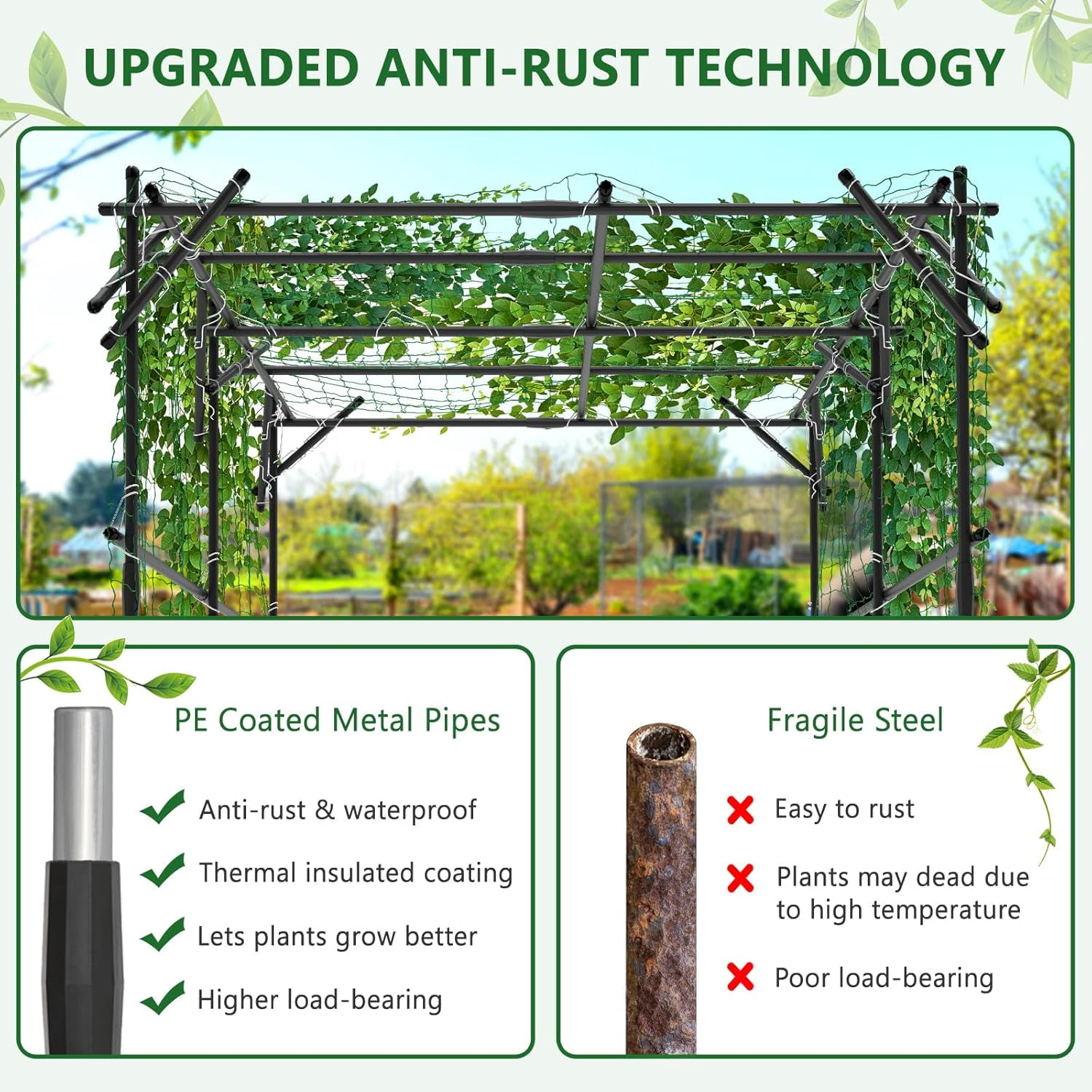 SLSY 79'' L x 79'' W x 79'' H Large Tall Grape Vine Support Arch Arbor Trellis Plastic-Coated Metal Garden Arch Trellis for Climbing Plants Vineyard Patio Lawn Yard Garden Decoration