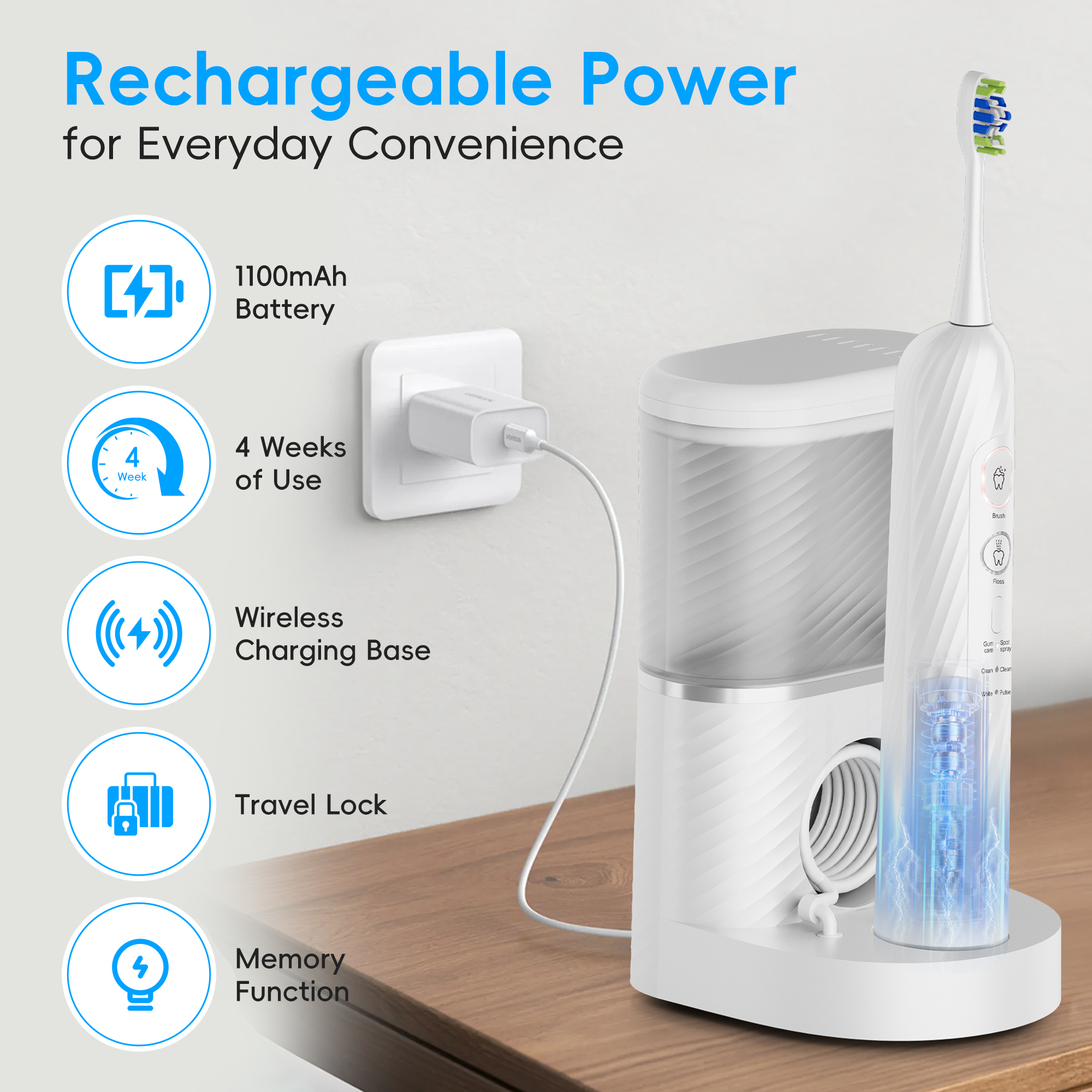 NICEBAY 2-in-1 Electric Toothbrush and Water Flosser Combo photo 2