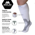 Plus Size Compression Stockings for Women and Men 20-30mmHg - White, 2X