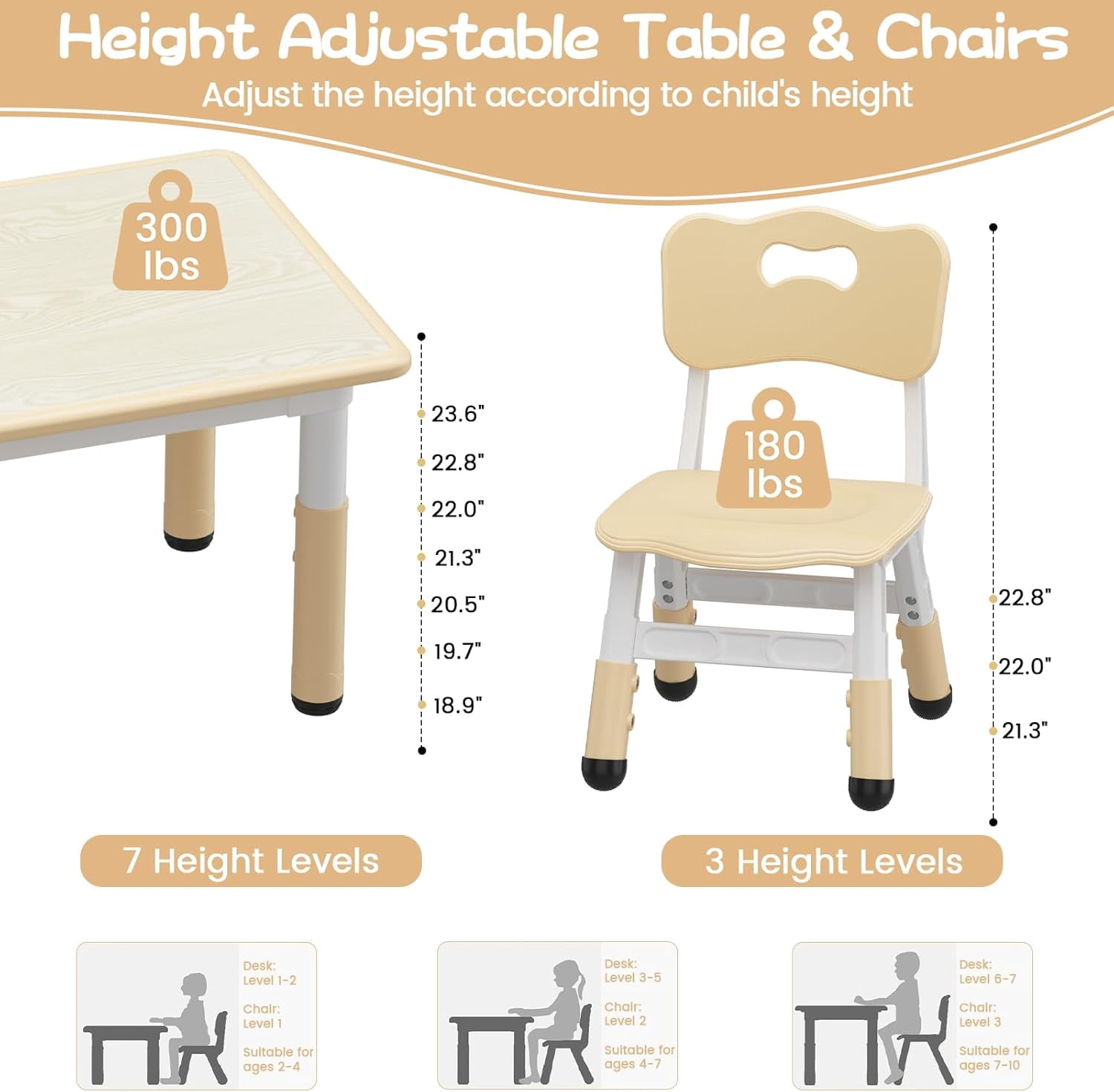 Eastvita Kids Table & 2 Chairs Set H Adj With Graffiti Desktop 4 In 1 Children Activity Table 23.6 By 23.6 By 19 in Durable Safe Materials Rounded Corners For Ages 2 To 10 Playroom Classroo