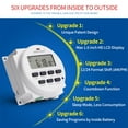 thumbnail image 3 of SINOTIMER Digital Weekly Timer 7 Days Programmable Time Switch Relay 220V 230V 110V AC 12V 24VDC TM618 Electronic Timers Control, 3 of 6