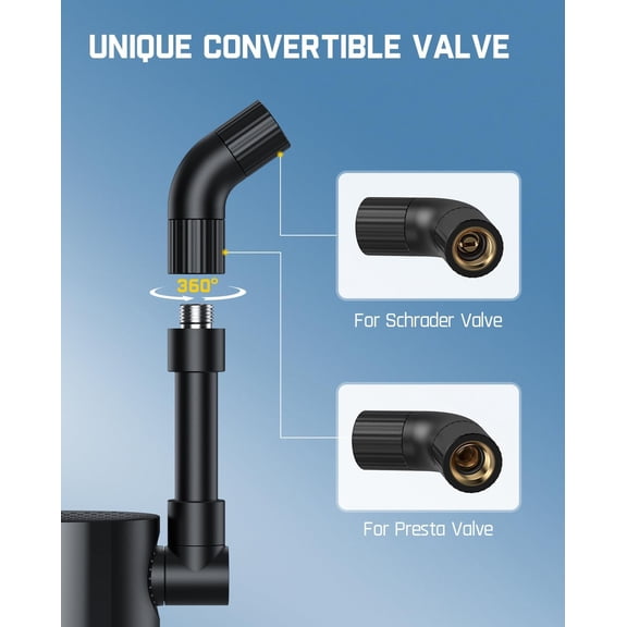 X9 Ace Mini Bike Pump, 32s Fast Inflate with Gauge, 150PSI Electric Air Pump for Presta and Schrader Valve