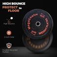 thumbnail image 2 of Kojooin Weight Plates Set, Rubber Bumper Weights Plates in Pairs, 2 of 6