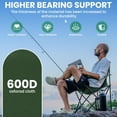 thumbnail image 5 of 2 Pack Folding Camping Chairs for Adults, Foldable Portable Beach Chairs with Carry Bag & Cup Holder, Compact Design for Camping, Beach, Picnics, and Fishing Supports 300LBS（Green）, 5 of 13