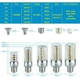 thumbnail image 4 of RisingPro LED Bulb LED Lamp Corn Bulb Aluminum Radiator Lighting Bulb 25W 20W 15W 10W 5W Corn Light, 4 of 6