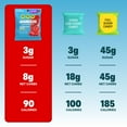 thumbnail image 2 of Shameless Snacks - Healthy Low Calorie Snacks, Low Carb Keto Gummies (Gluten Free & Non GMO Candy) - 6 Pack Wunderlicious Whales, 2 of 10