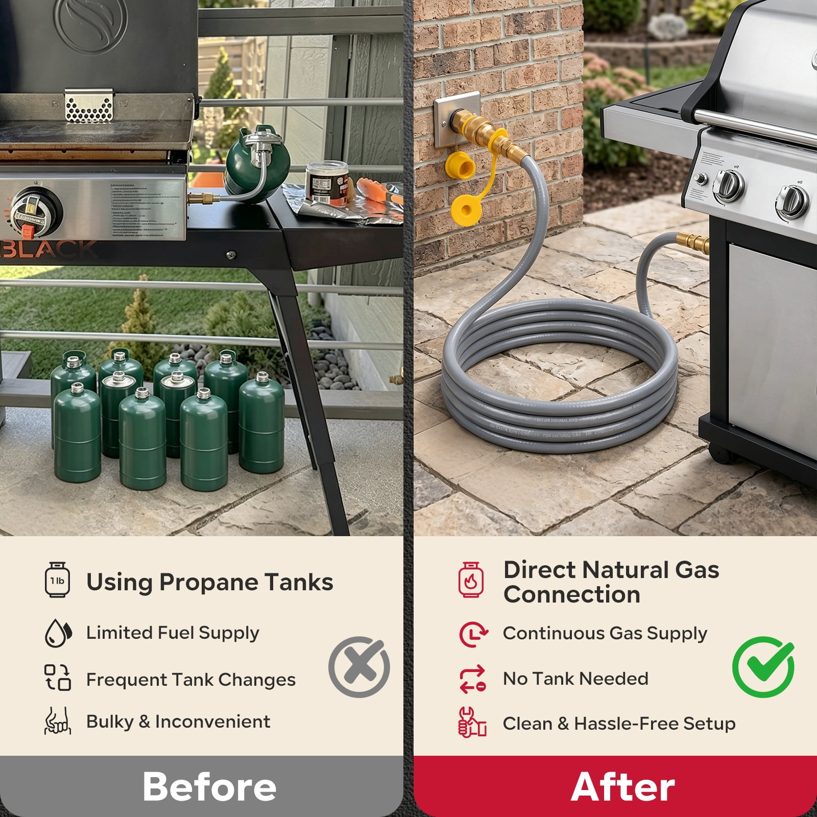GASPRO 20FT Natural Gas Hose 3/8" ID with Quick Connect Fittings, Low-Pressure Gas Hose for Grill, Pizza Oven, Patio Heater, Weber, Char-Broil & More