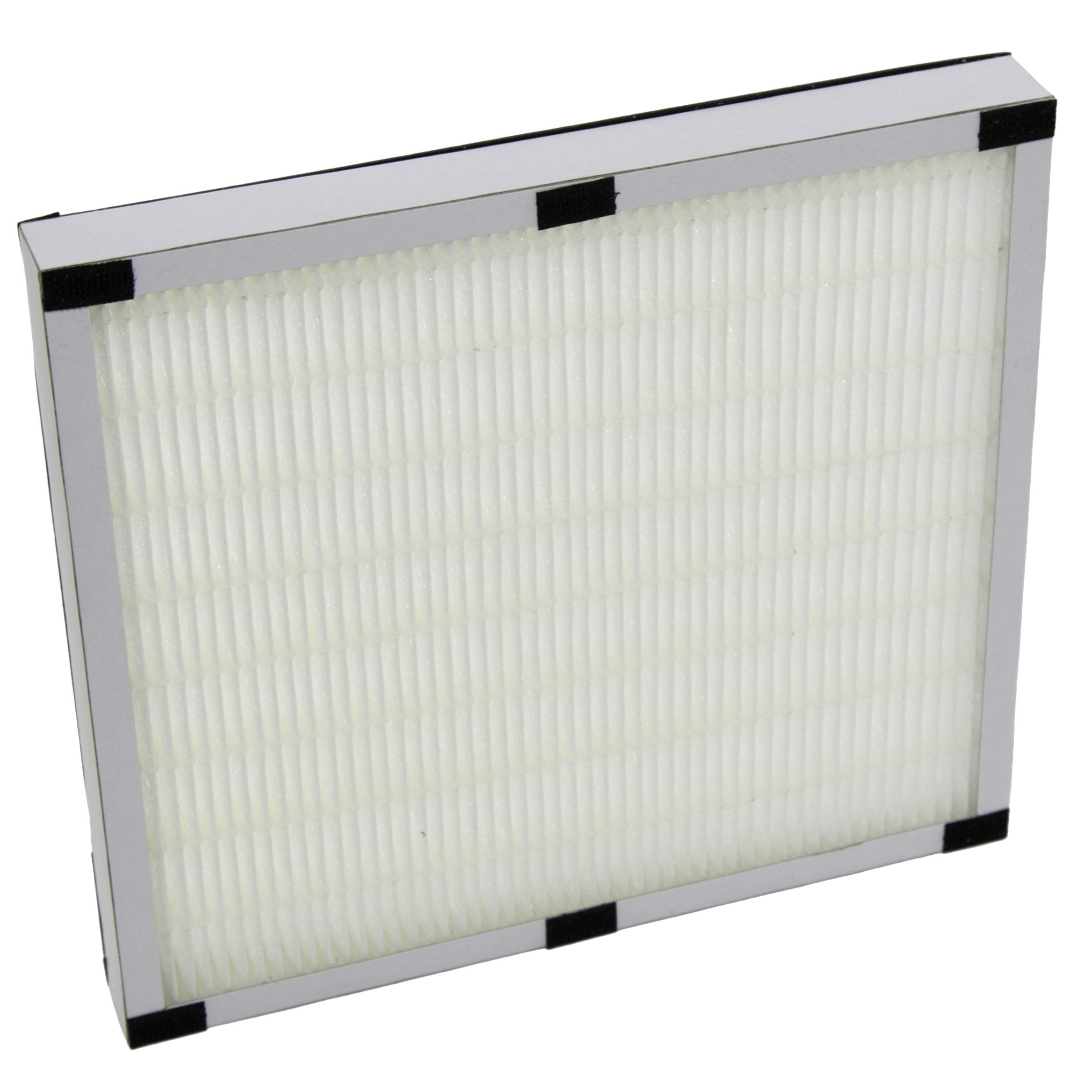 Kenmore air purifier 83394 replacement filter deals