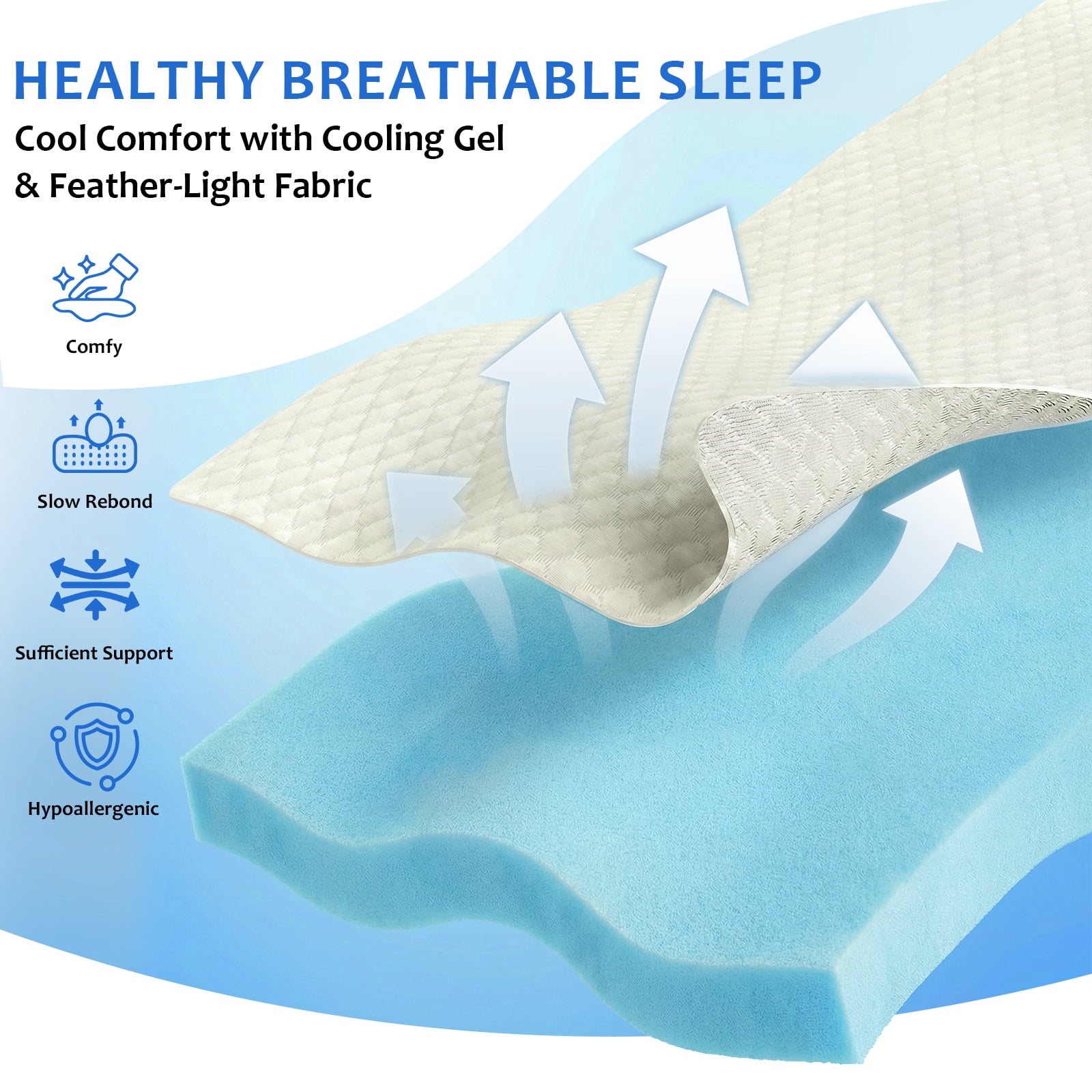 2 inches Full Size Gel Memory Foam Mattress Topper for Pressure Relief