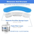 thumbnail image 4 of Paquete de 8 filtros para fuentes de agua Cat ROAESTKE para WF050 y WF100, 4 of 9