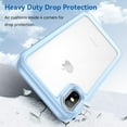 thumbnail image 6 of Case for iPhone Xs Max Case Slim Dropproof [Defend from Drop/Scratch/Slip/Fingerprint] Clear Acrylic Hard Back Soft TPU Bumper Hybrid Phone Cover for iPhone Xs Max-Blue, 6 of 8