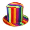 Panda Superstore PS-TOY274325011-HANK00854 Clown Hat Party Costume Carnival Halloween Cap