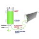 thumbnail image 5 of Universal Car Coolant Radiator Overflow Tank Catch Can Polished Stainless Steel Bottle Recovery Reservoir Radiator Overflow, 5 of 5