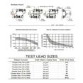 thumbnail image 4 of Luckyn Circuit Breaker Fuse Audio Holder 30A-300A Manual Switch 12-48V DC for Car Boat, 4 of 8