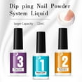 thumbnail image 4 of Dip Powder Liquid Set -Dip Powder Base Activator and Top Coat for Nail Salon, 4 of 10