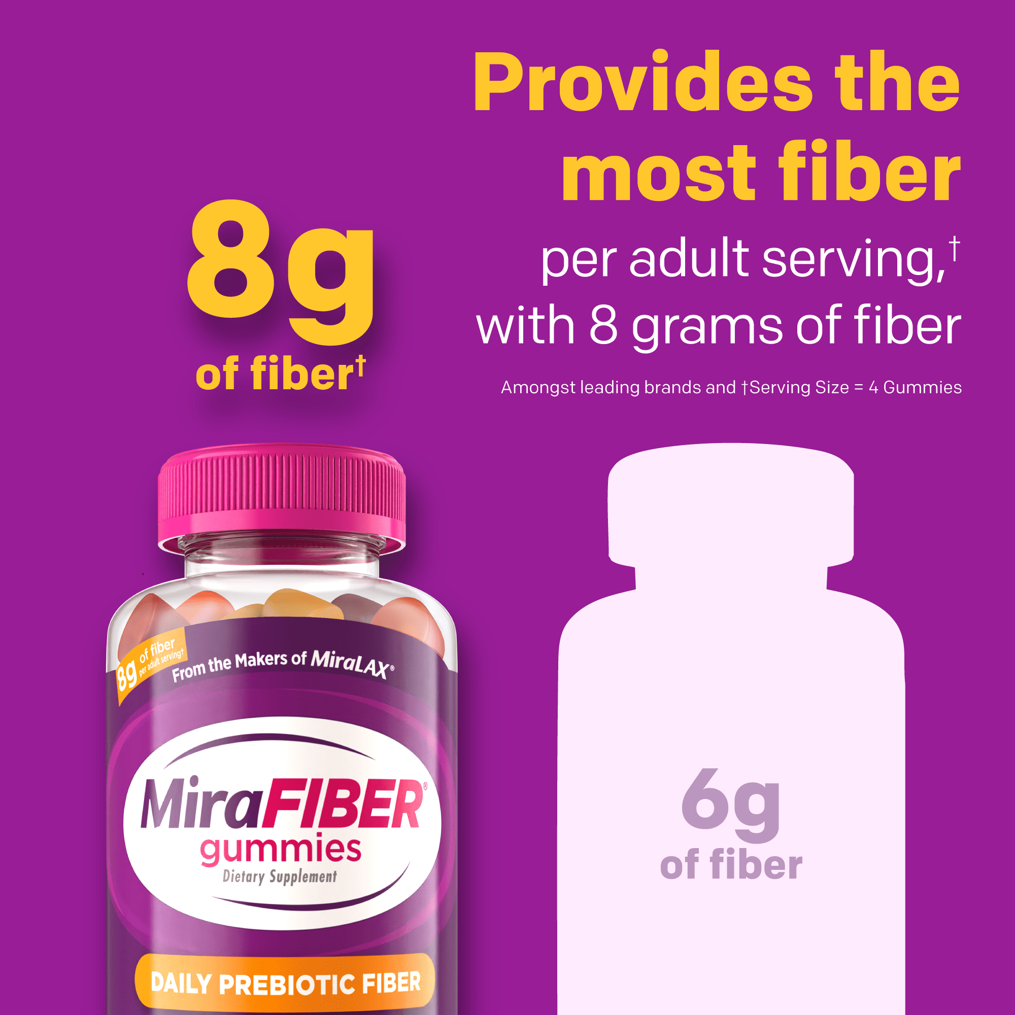 MiraFIBER Daily Prebiotic Fiber Gummies, From The Makers of MiraLAX, 8g Per Adult Serving, Gut Health with Prebiotic Fiber, Gummies for Adults & Children 4+, Mixed Fruit Flavor, 90 Count