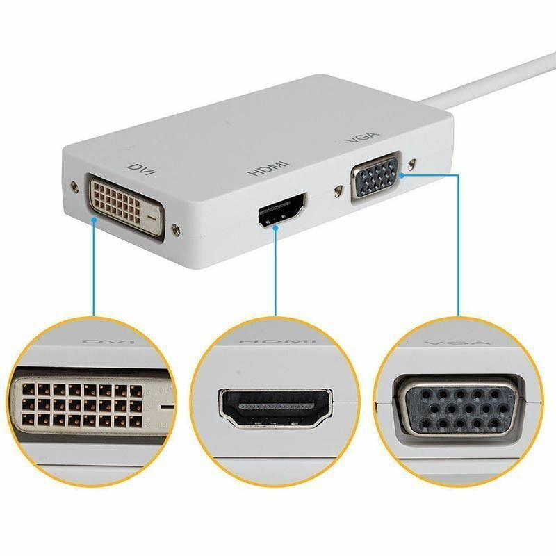 mini dvi to hdmi adapter for apple